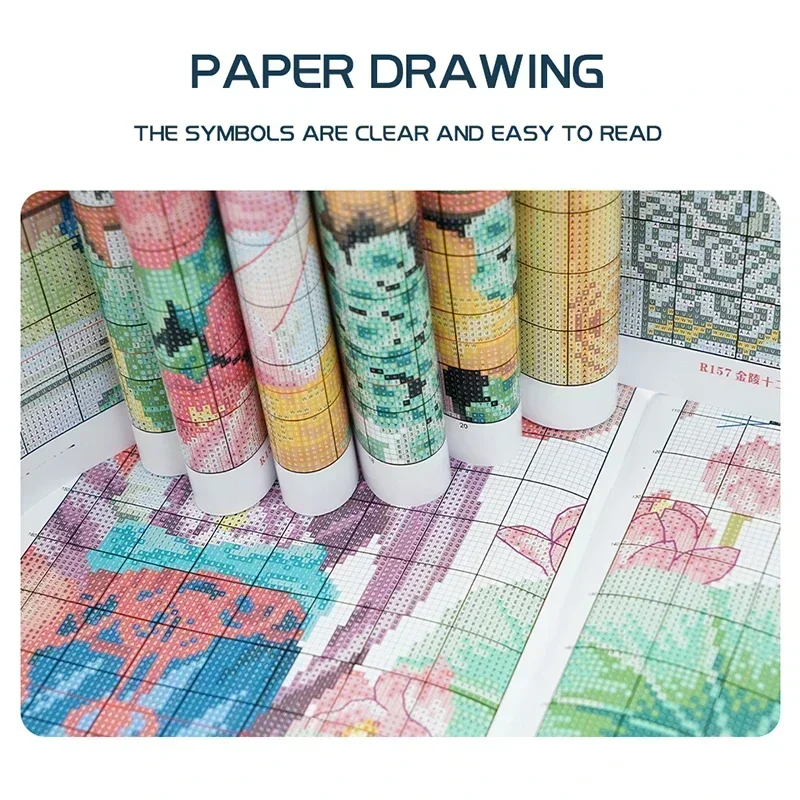 Kit de points de croix à motif - Embroidery Kitchen avis et prix