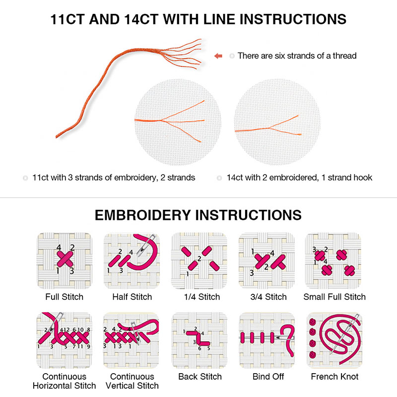 ZC184 kits de point de croix e - Embroidery X Stitch avis et prix