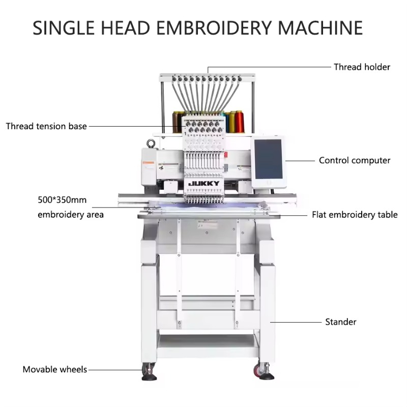 Machine à broder personnalisée - Embroidery Font Free avis et prix